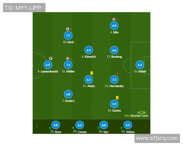 拜仁慕尼黑稳坐德甲榜首，豪取联赛领先优势