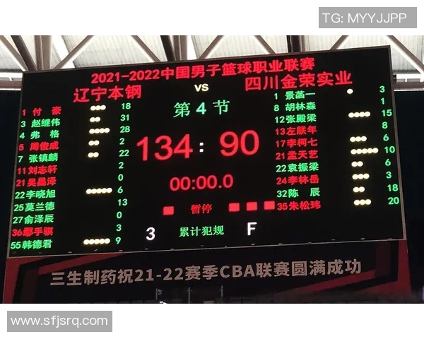 辽宁队2021赛程公布，全力备战CBA赛季！