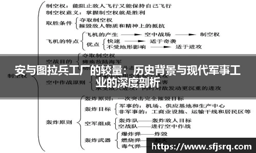 安与图拉兵工厂的较量：历史背景与现代军事工业的深度剖析